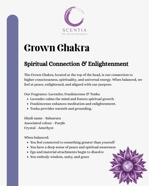 Crown Chakra Balancing Candle