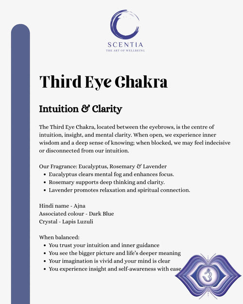Elevate Your Awareness with Third Eye Chakra Wax Melts