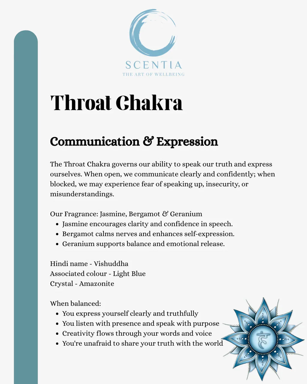 Throat Chakra Balancing Candle
