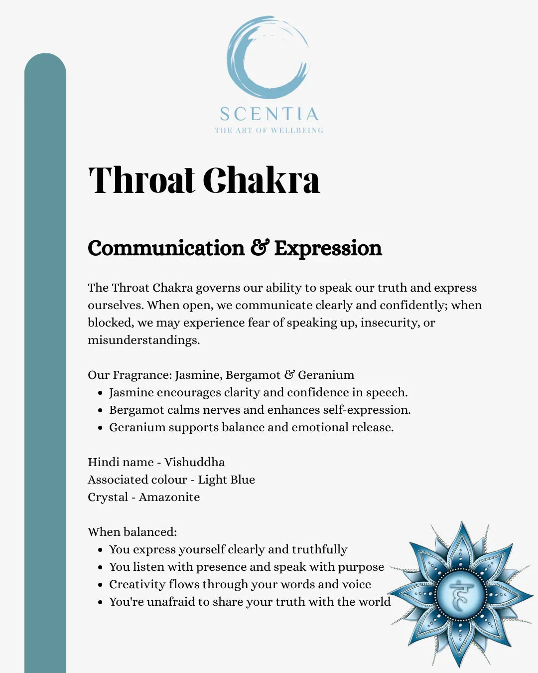 Throat Chakra Balancing Candle